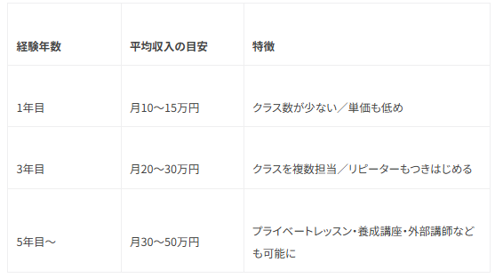 スクリーンショット 2025-06-20 170544.png