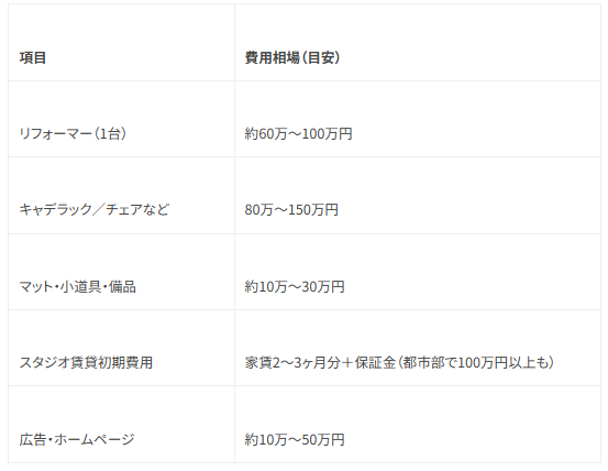 スクリーンショット 2025-06-20 170550.png
