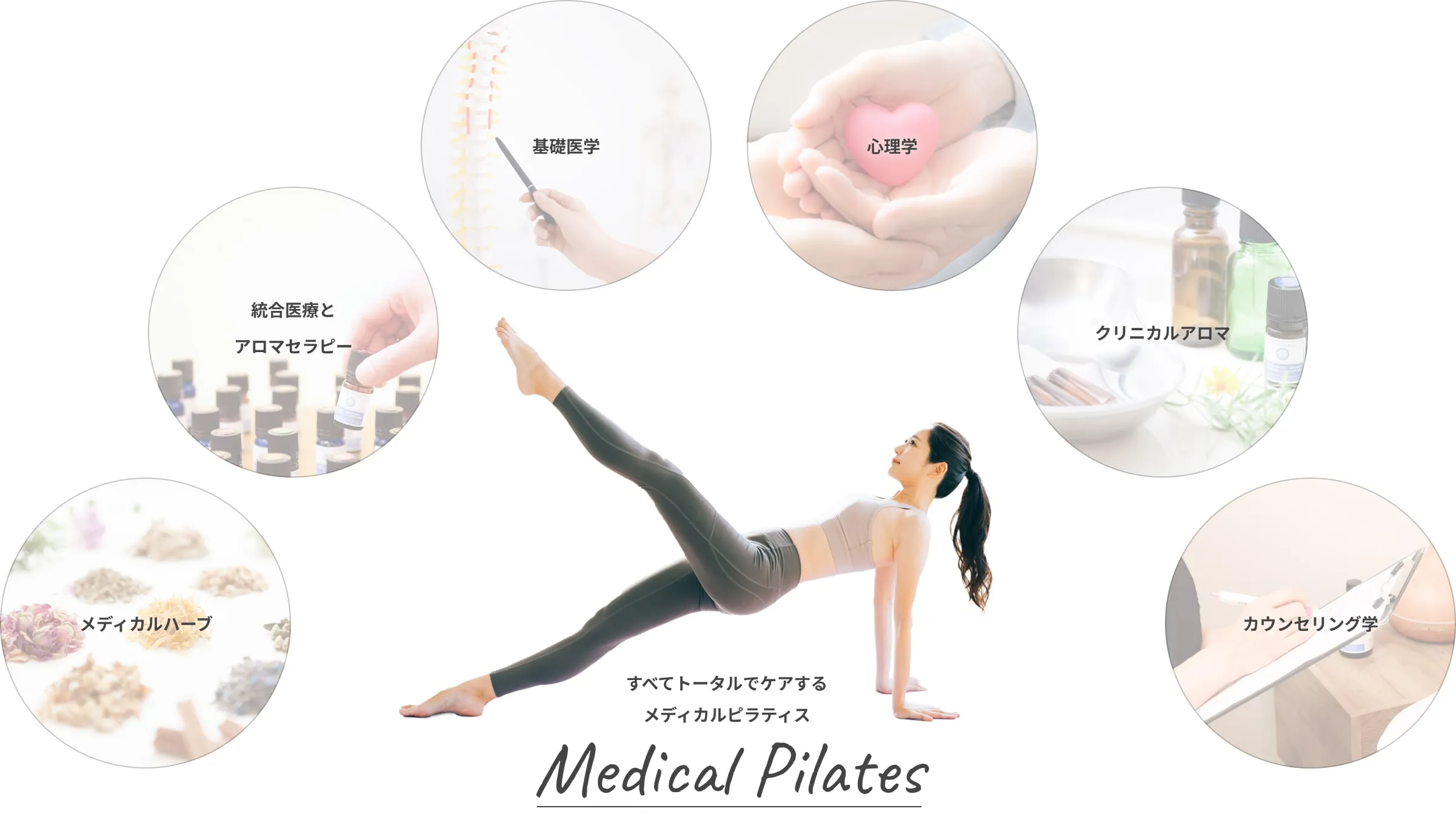 正しい呼吸を意識することで集中と体幹の安定に役立つ