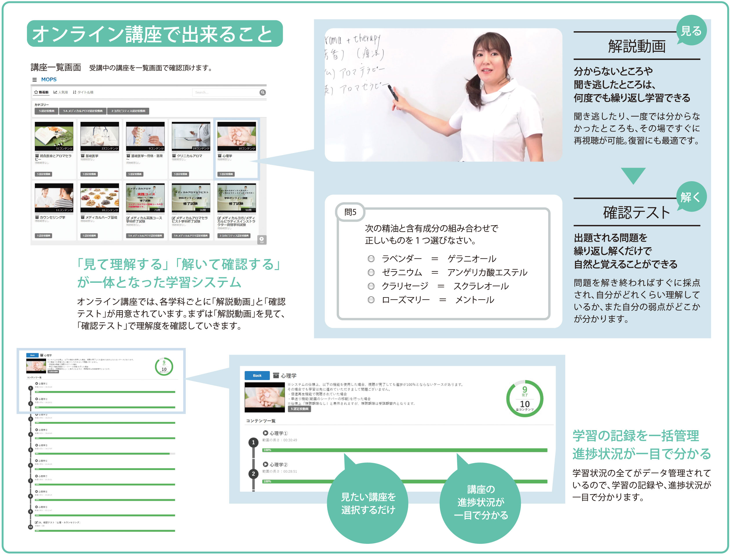 オンライン学習イメージ