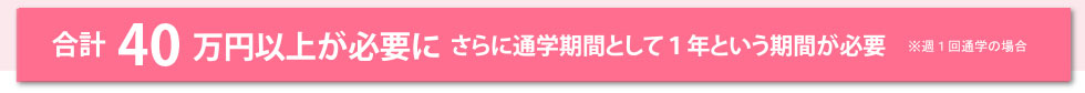 合計40万円以上が必要に。さらに通学期間に1年という期間が必要。※週1回通学の場合