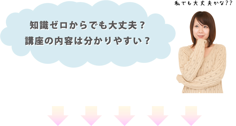 ちょっと不安という方のために